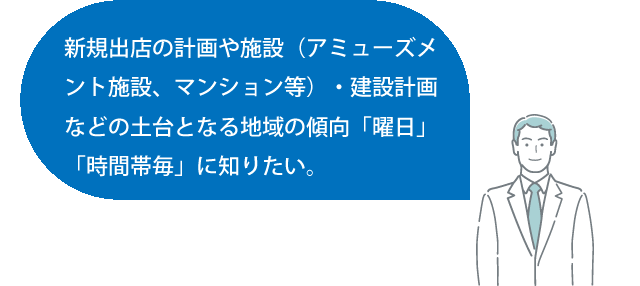 交通調査